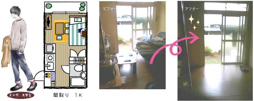 ワンルーム　２０代大学生　簡単な不用品や粗大ゴミの回収例　ビフォーアフター