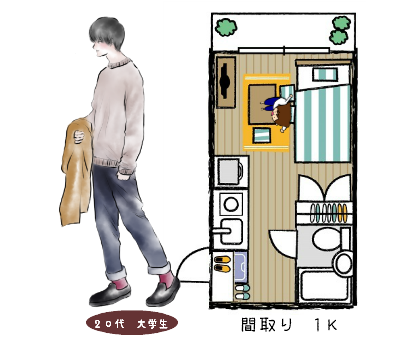 ワンルーム　２０代大学生　簡単な不用品や粗大ゴミの回収例　ビフォーアフター
