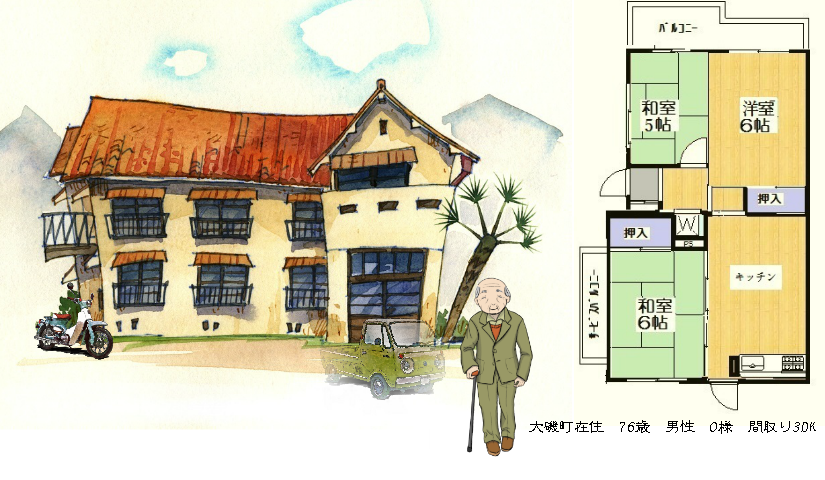 藤沢市在住　76歳　M様　間取り3DK