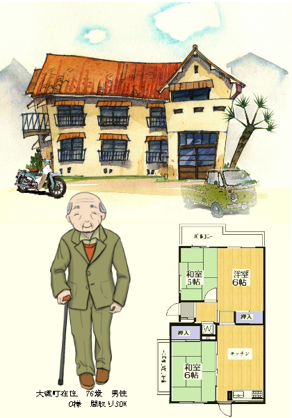 藤沢市在住　76歳　M様　間取り3DK