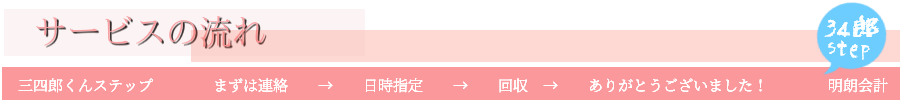 サービスの流れ