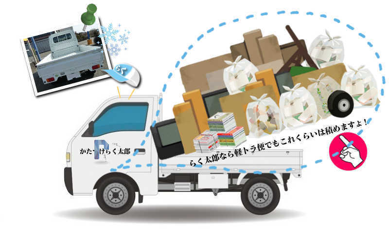 軽トラック満載事例