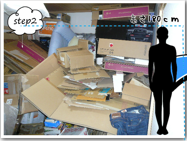 ゴミ屋敷の作業事例ステップ2